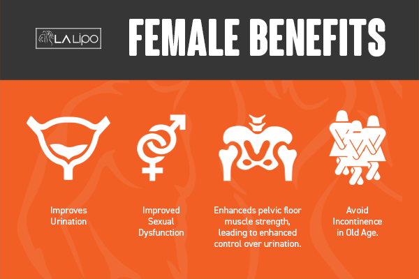 Benefits of overactive bladder treatment Norwood Green for women